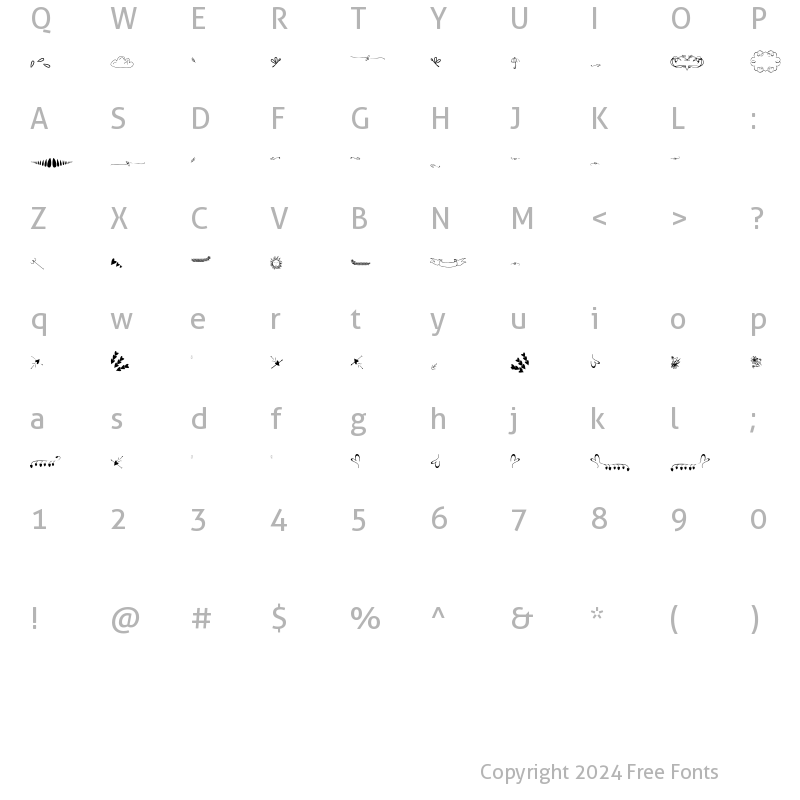 Character Map of Migolan Extras Regular