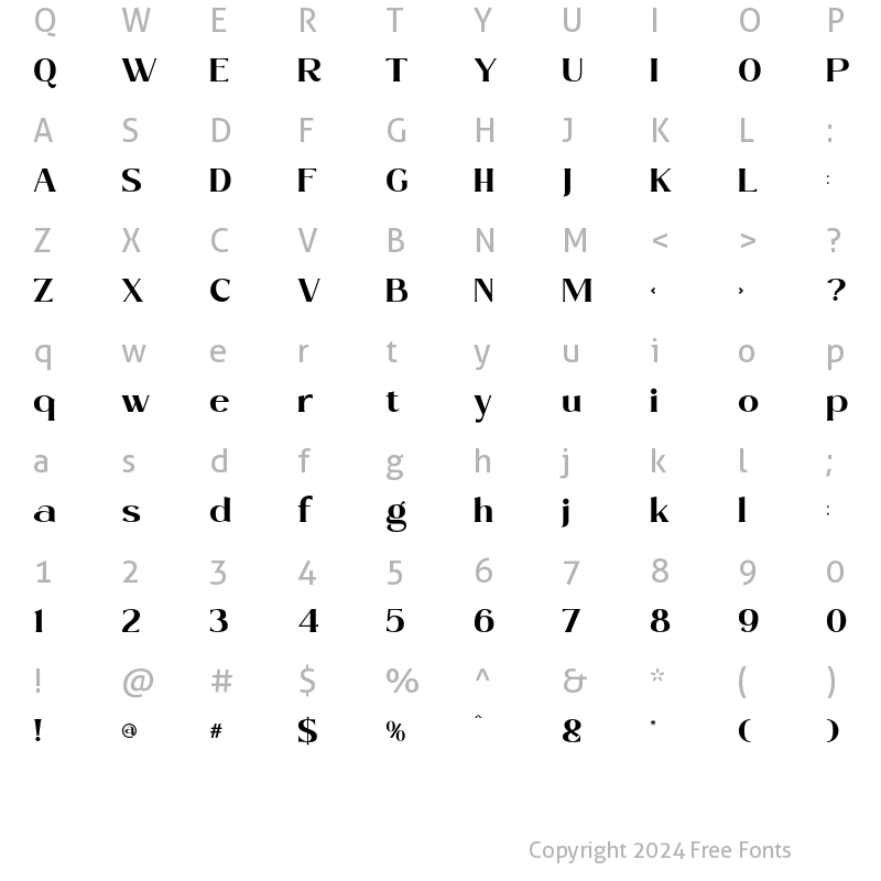 Character Map of Miguel Medium