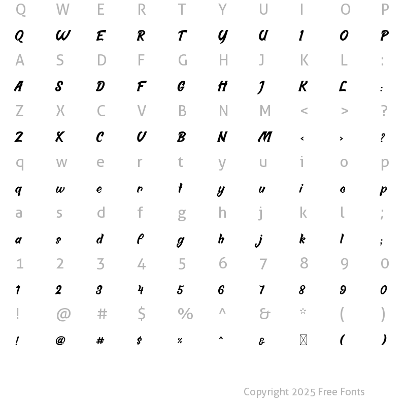 Character Map of Migueto Regular