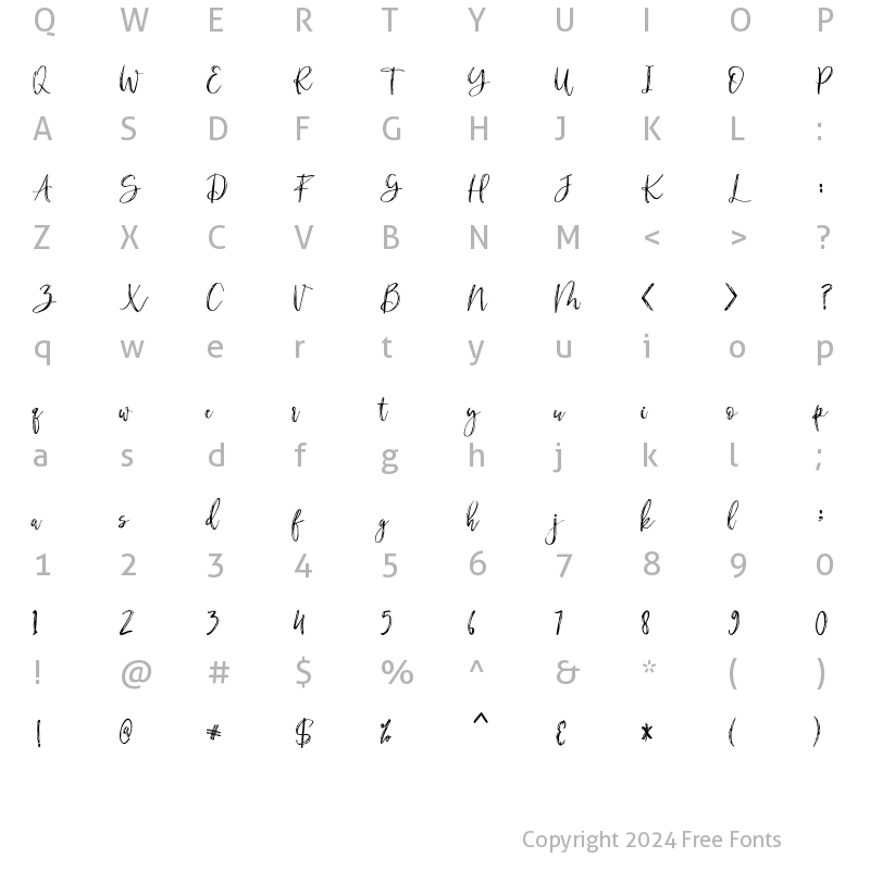 Character Map of Mikaella Regular