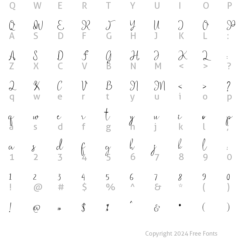 Character Map of Mikella Regular