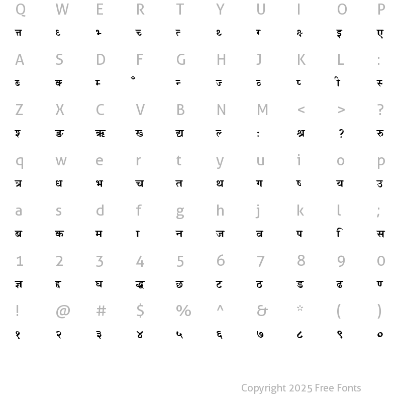 Character Map of Milan Bold