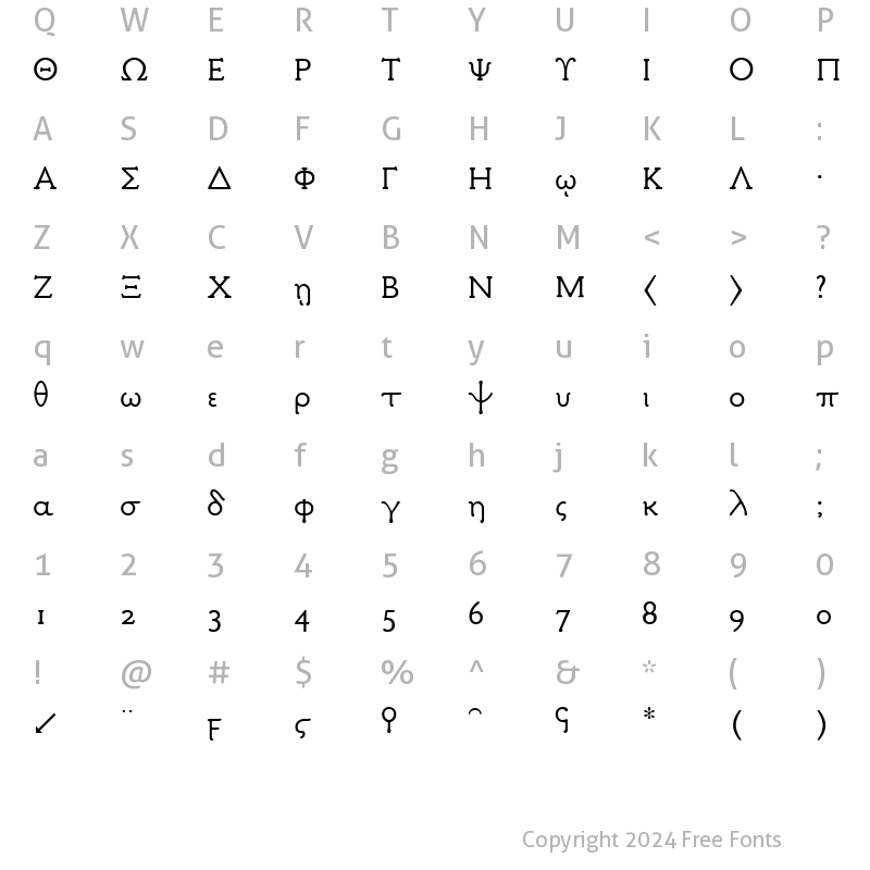Character Map of Milan Greek Normal