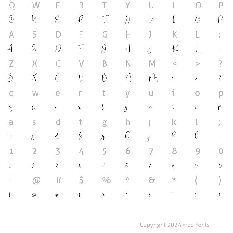 Character Map of Milane Regular