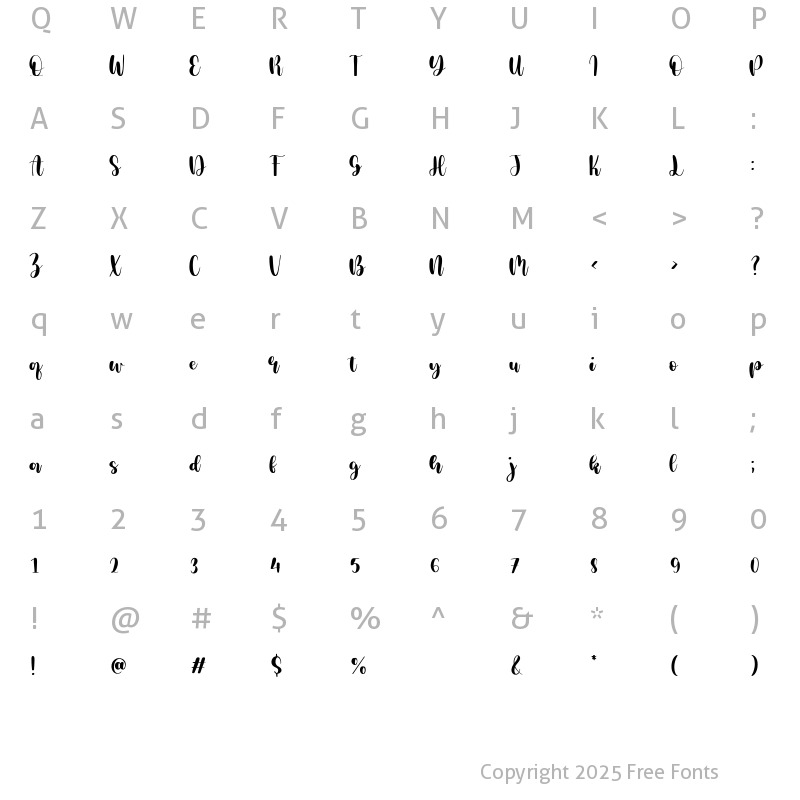 Character Map of Milcandy Regular