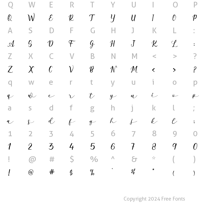 Character Map of milda Regular