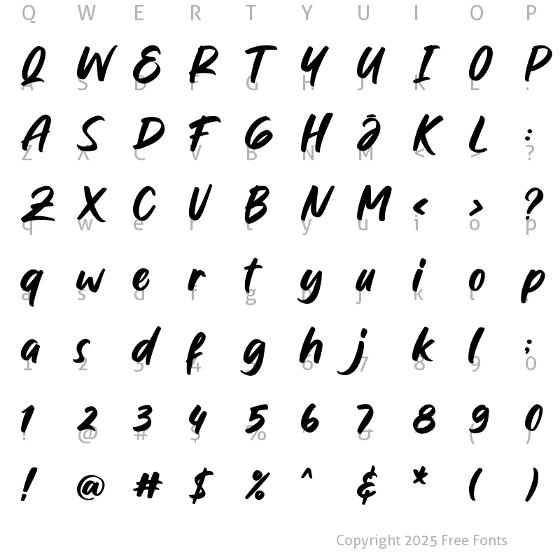 Character Map of Milesbingo Regular