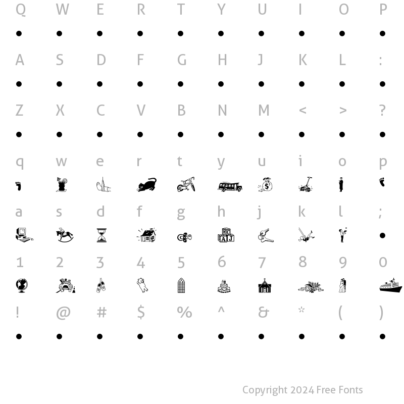 Character Map of Milestones Two MT Regular