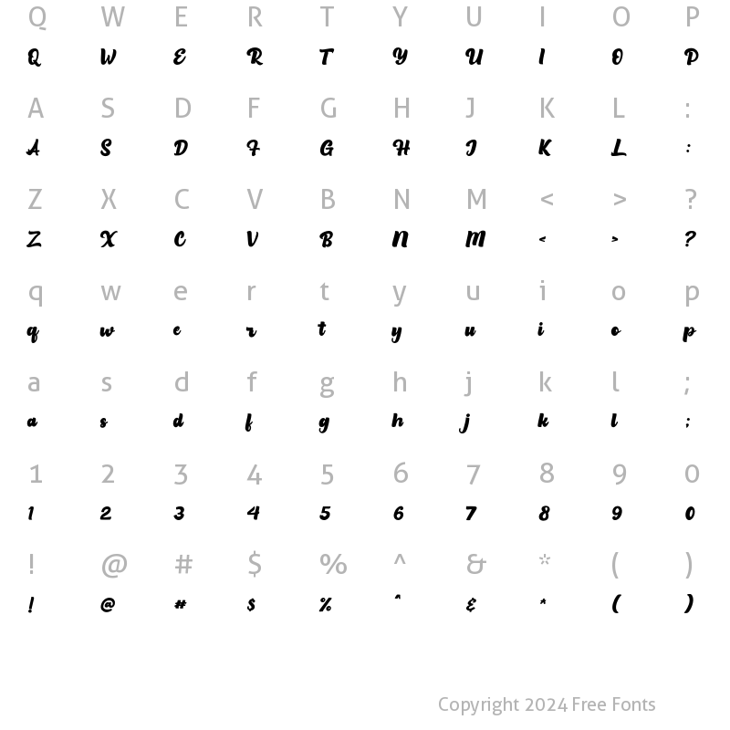 Character Map of Milkista Regular