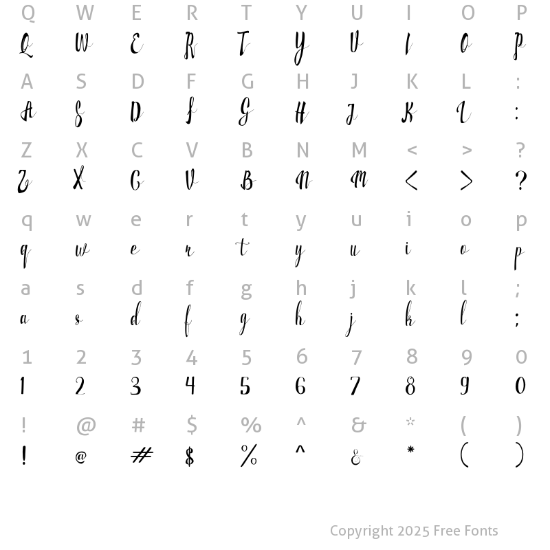 Character Map of Milkytwins Regular