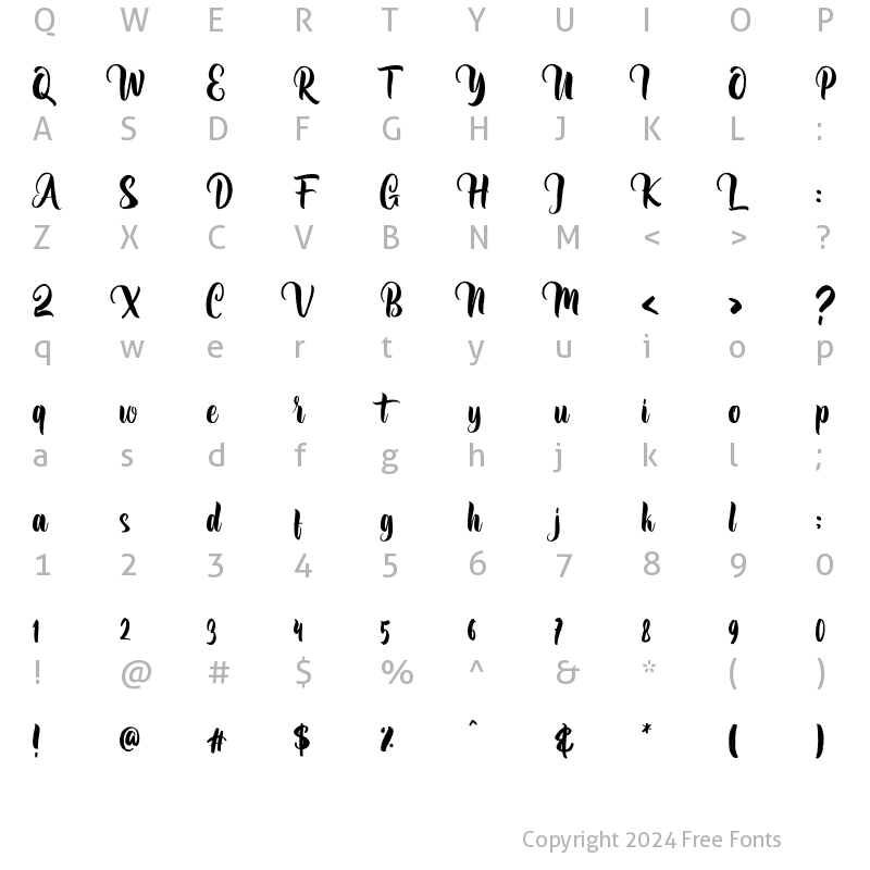 Character Map of Millea Regular