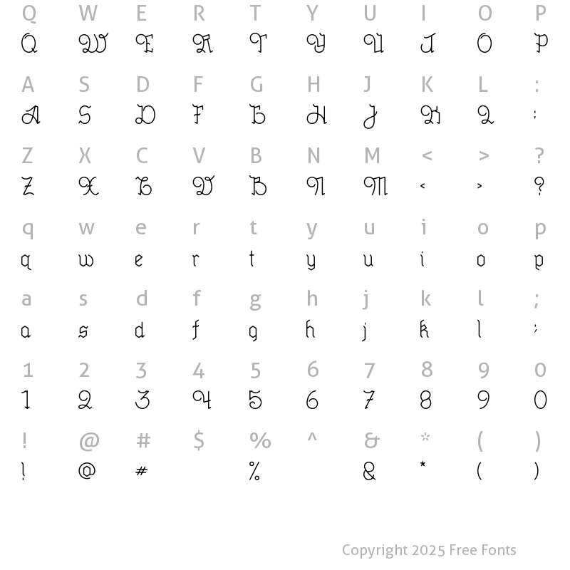 Character Map of Millennium Round Round