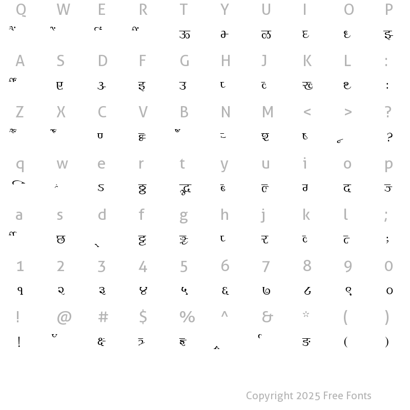 Character Map of MillenniumAmeya Normal