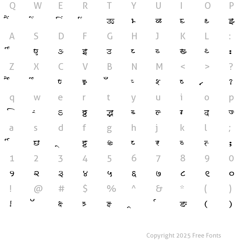 Character Map of MillenniumGanesh Normal