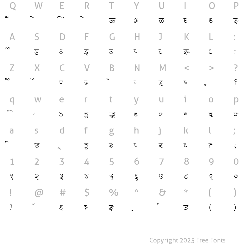 Character Map of MillenniumGauri Normal