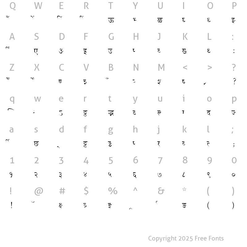 Character Map of MillenniumNilima Normal