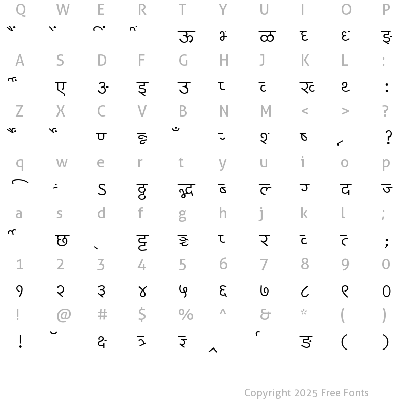 Character Map of MillenniumPooja Normal