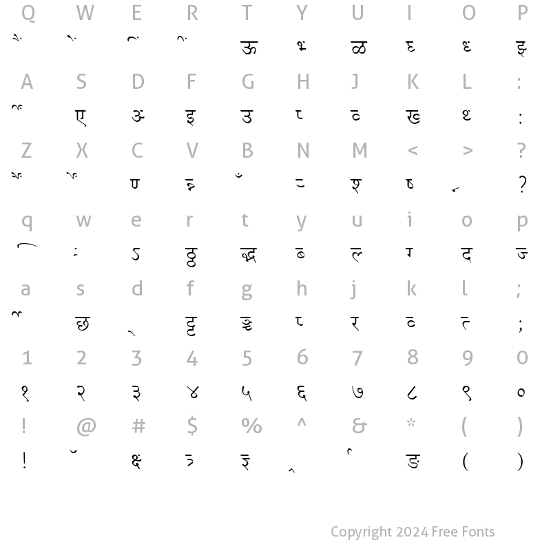 Character Map of MillenniumPriya Regular