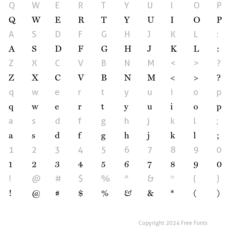 Character Map of Miller Text Roman