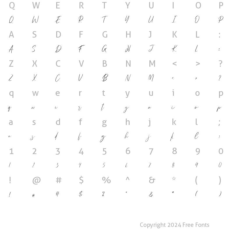 Character Map of Milleri Regular