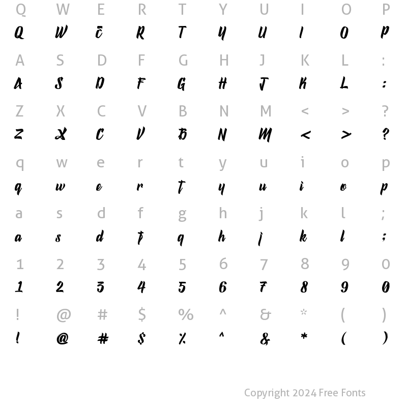 Character Map of Milleya Regular