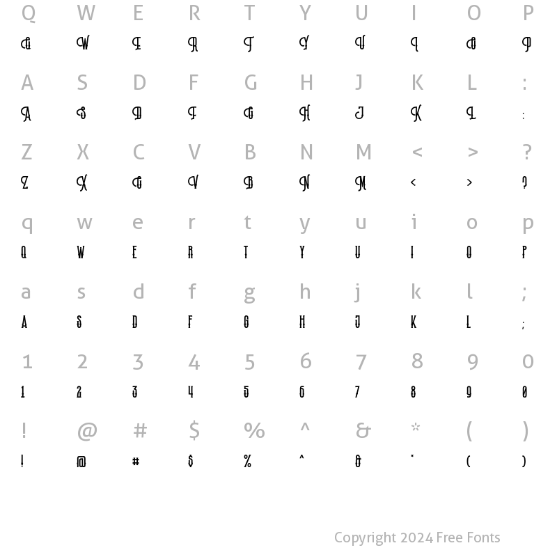 Character Map of Millgrove Edge