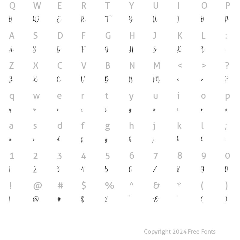 Character Map of Milli Nathan Regular