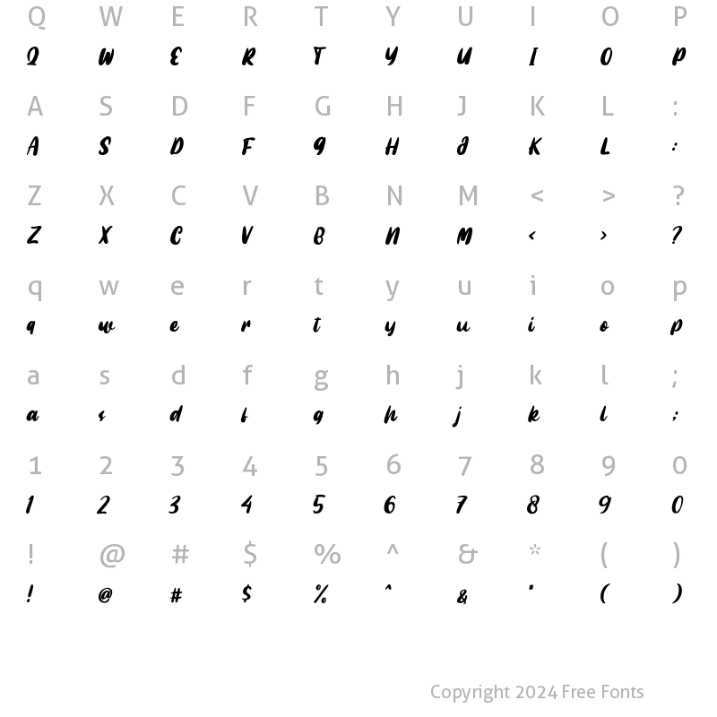 Character Map of Millo Regular