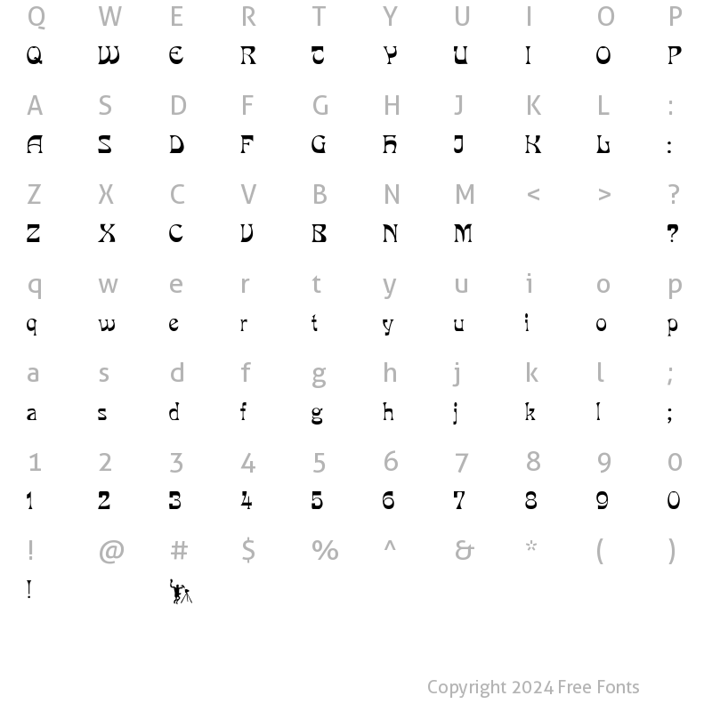 Character Map of Milo Regular