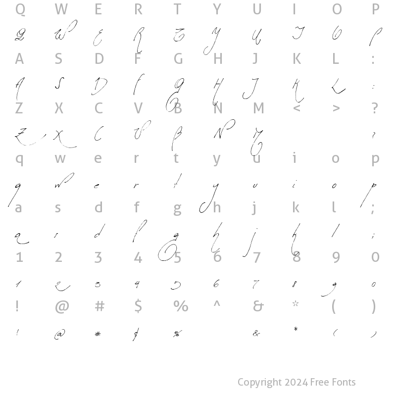 Character Map of Milonguita Regular