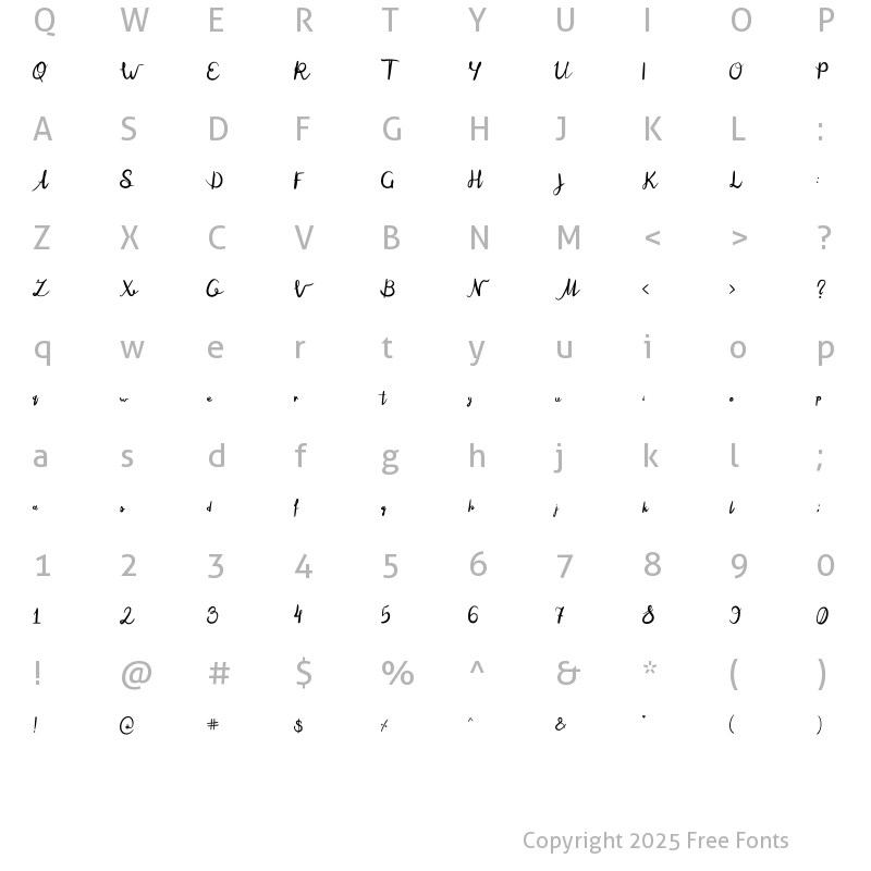 Character Map of Milutki Regular