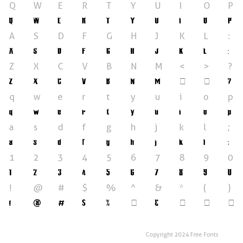 Character Map of Minangkabau Regular