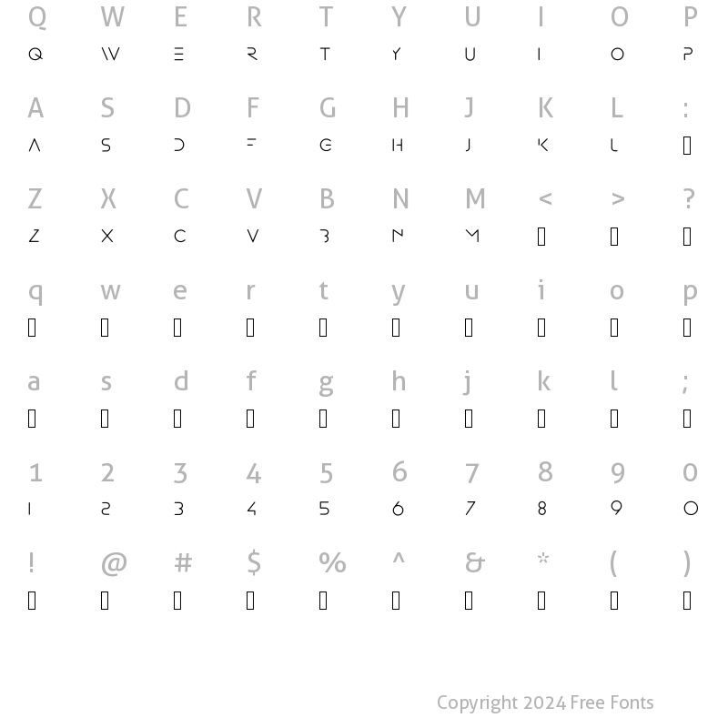 Character Map of Minimal Regular