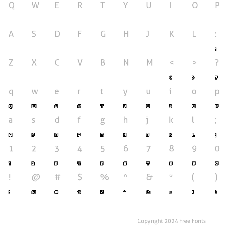 Character Map of Minimum +1 Regular