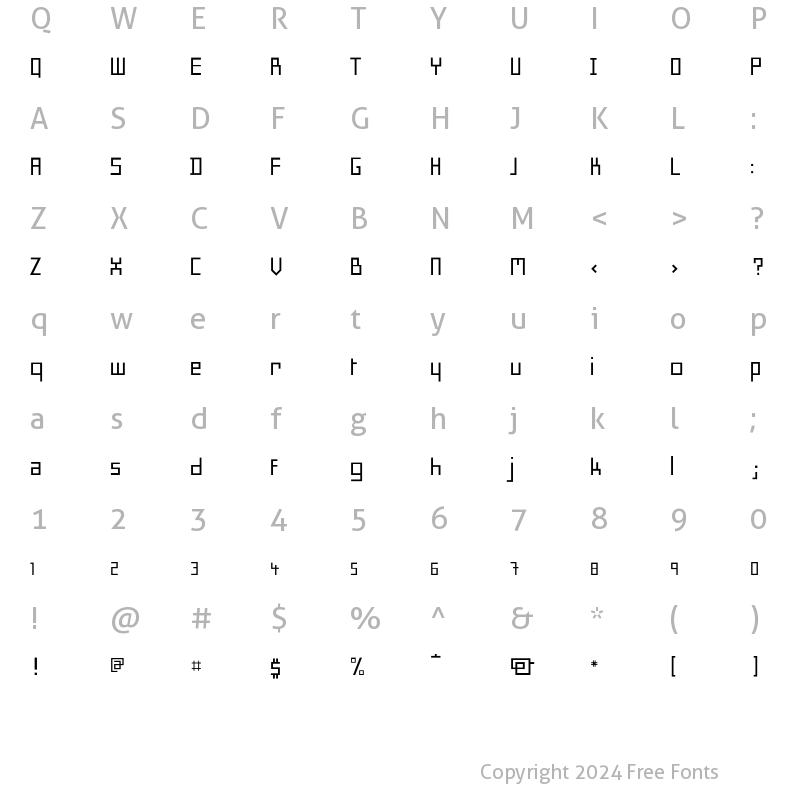 Character Map of Minimum A Medium