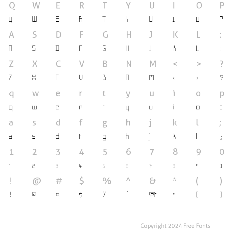 Character Map of Minimum AClair Regular