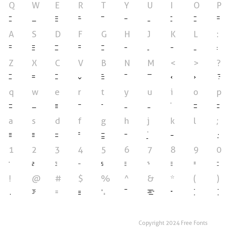 Character Map of Minimum BHorizontal Medium