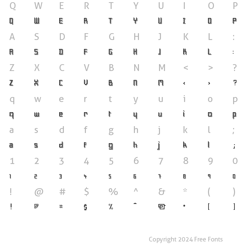 Character Map of Minimum Toc Regular