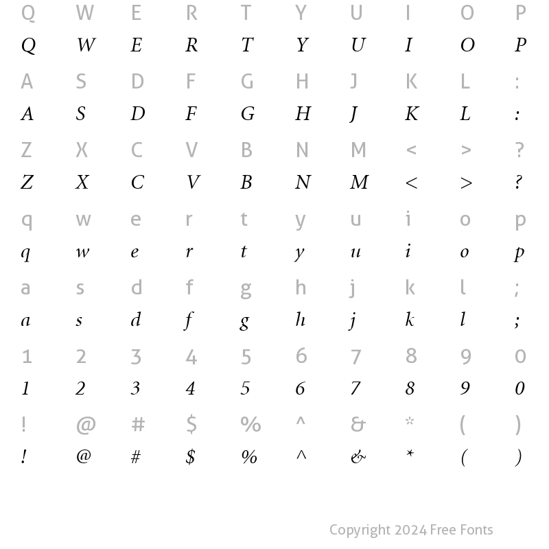 Character Map of Minion Cyr Regular Italic