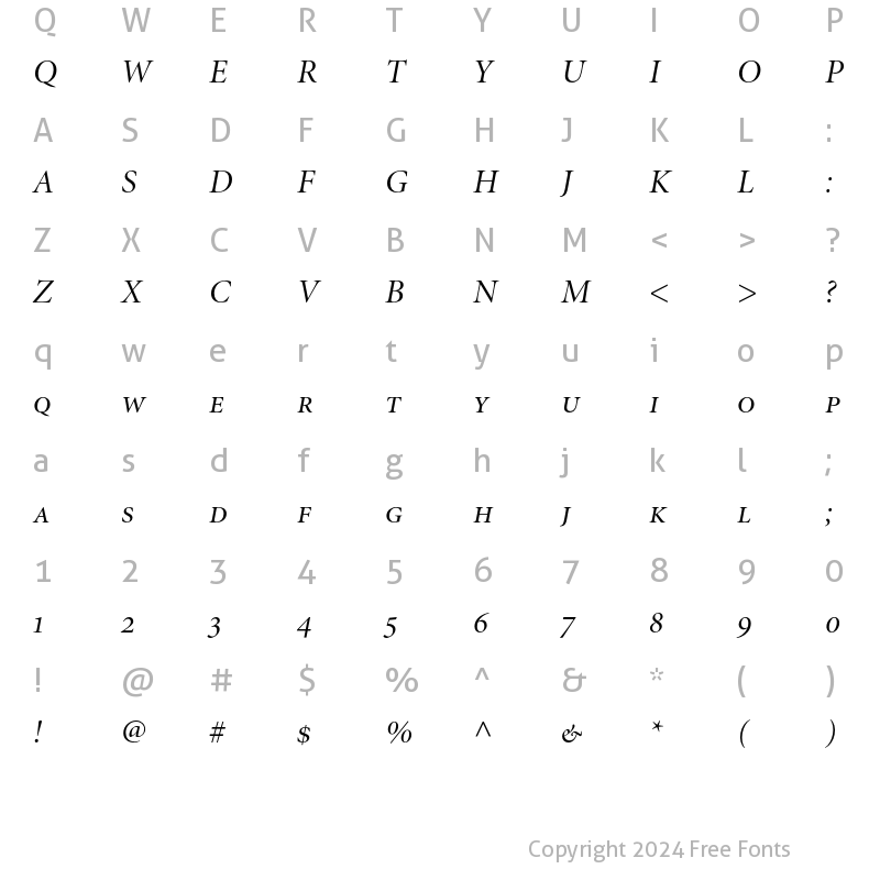 Character Map of Minion Display Small Caps & Old Italic