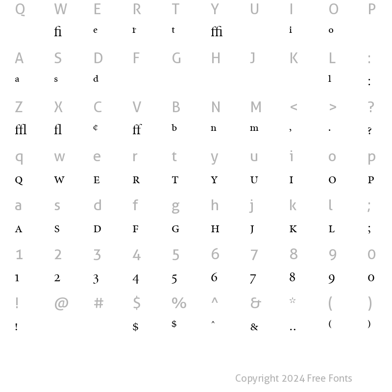 Character Map of Minion Expert Display Regular