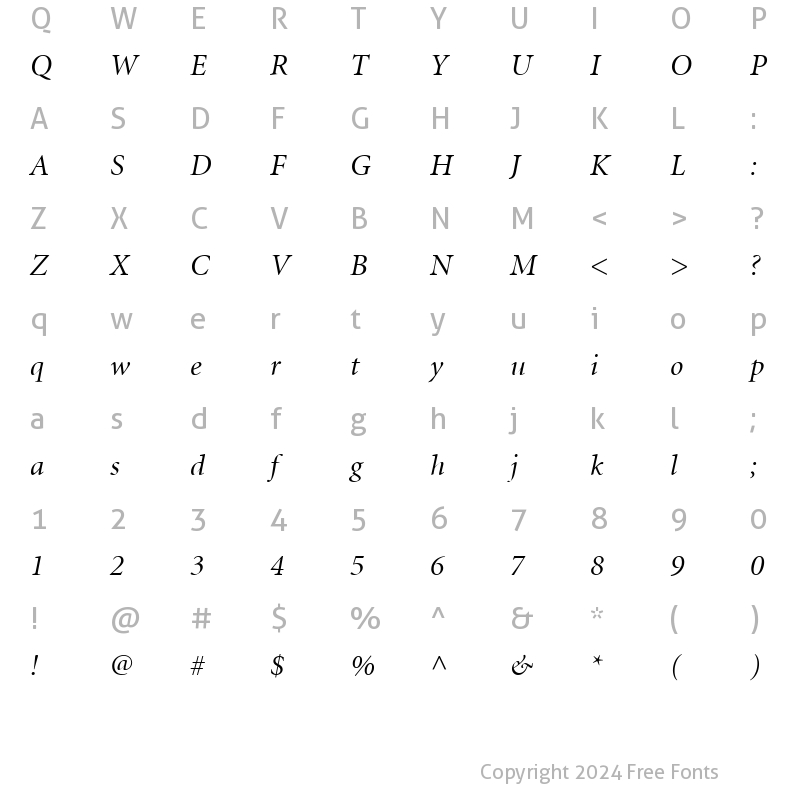 Character Map of Minion LT Display Italic