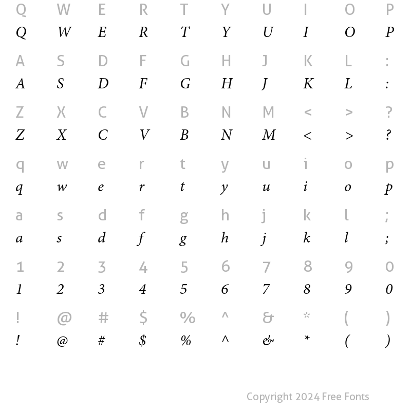 Character Map of Minion Pro Italic