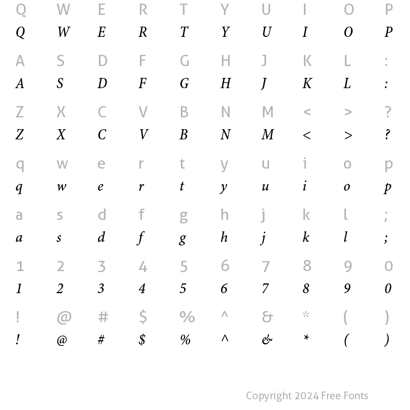 Character Map of Minion Pro Medium Cond Italic Caption