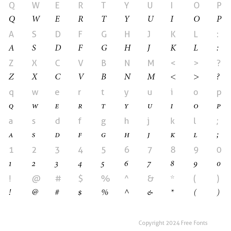 Character Map of Minion Small Caps & Oldstyle Fi Italic