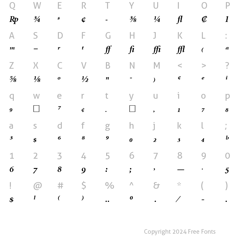 Character Map of MinionExp-BoldItalic Regular