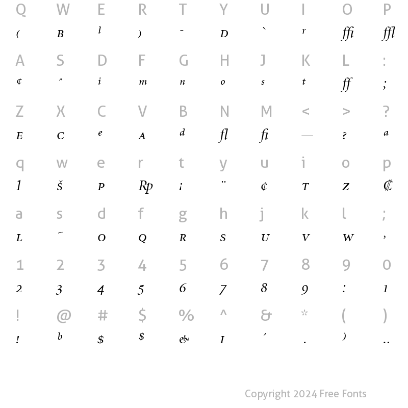 Character Map of MinionExp-DisplayItalic Regular