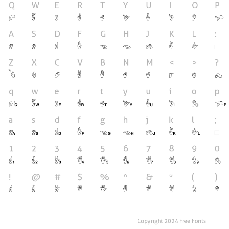 Character Map of MiniPics-ASL ASL