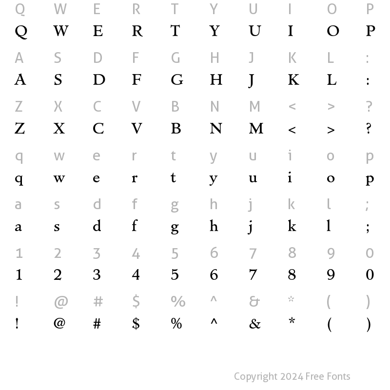 Character Map of Minister Std Book