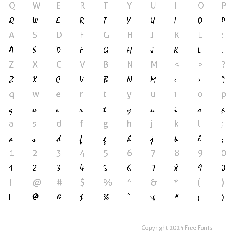 Character Map of Minstrel Regular